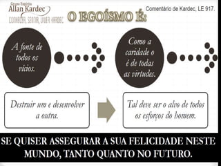 Vicios  e obsessões.