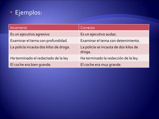 Ejemplos: Incorrecto Correcto Es un ejecutivo agresivo Es un ejecutivo audaz. Examinar el tema con profundidad. Examinar el tema con detenimiento. La policía incauta dos kilos de droga. La policía se incauta de dos kilos de droga. Ha terminado el redactado de la ley Ha terminado la redacción de la ley. El coche era bien grande. El coche era muy grande. 