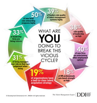 What are YOU doing to break this vicious cycle?