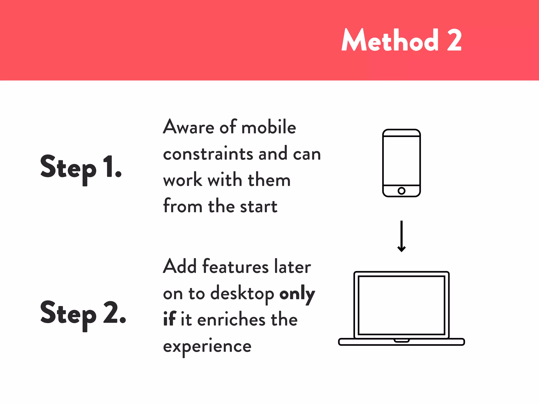 Method 2
Step 1.
Step 2.
Aware of mobile
constraints and can
work with them
from the start
Add features later
on to desktop only
if it enriches the
experience
 
