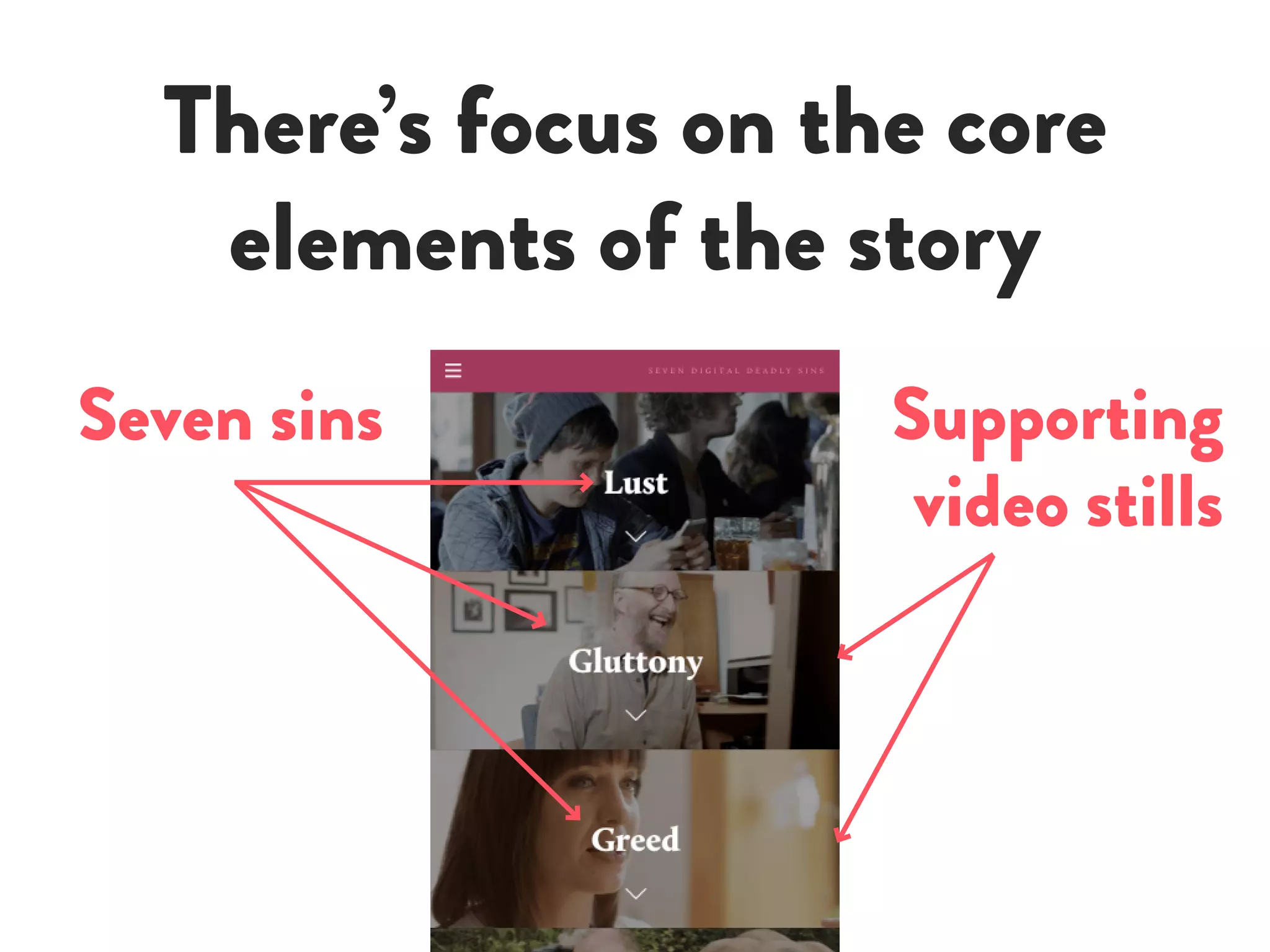Seven sins Supporting
video stills
There’s focus on the core
elements of the story
 