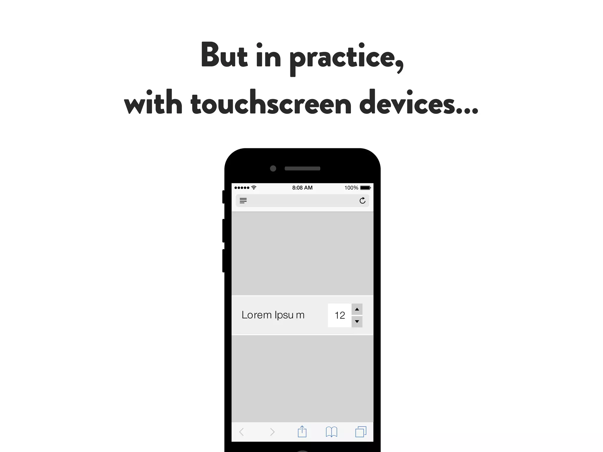 12Lorem Ipsu m
100%8:08 AM
But in practice,
with touchscreen devices…
 