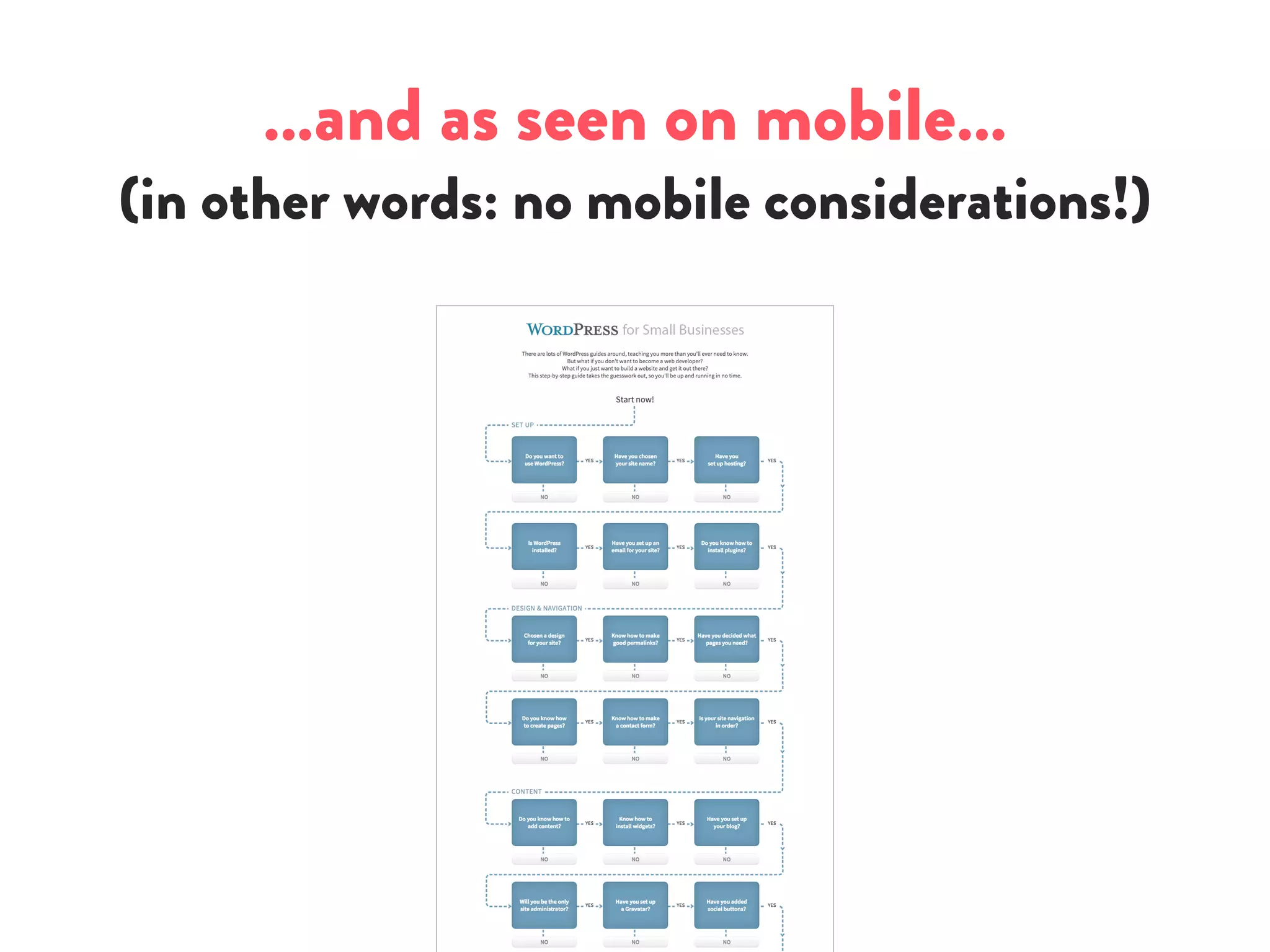 …and as seen on mobile…
(in other words: no mobile considerations!)
 