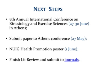 Next Steps
• 7th Annual International Conference on
  Kinesiology and Exercise Sciences (27-30 June)
  in Athens;

• Submit paper to Athens conference (27 May);

• NUIG Health Promotion poster (1 June);

• Finish Lit Review and submit to journals.
 