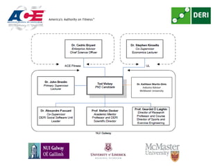 Dr. Kathleen Martin-Ginis
     Industry Advisor
  McMaster University
 