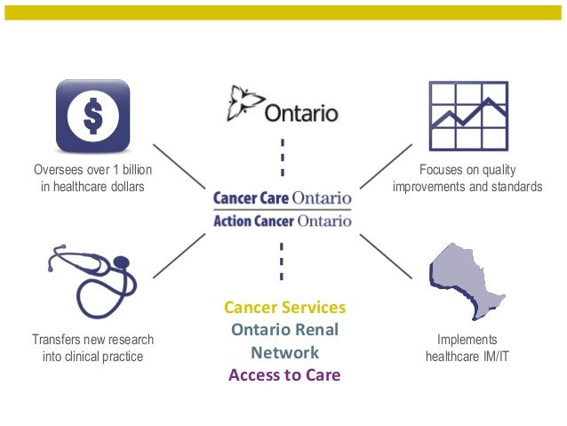 iHT² Health IT Summit New York - Cancer Care Ontario Presentation "Tr…