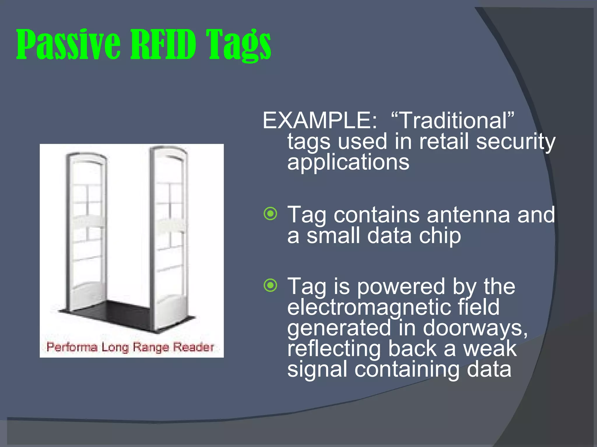 RFID Basics | PPT