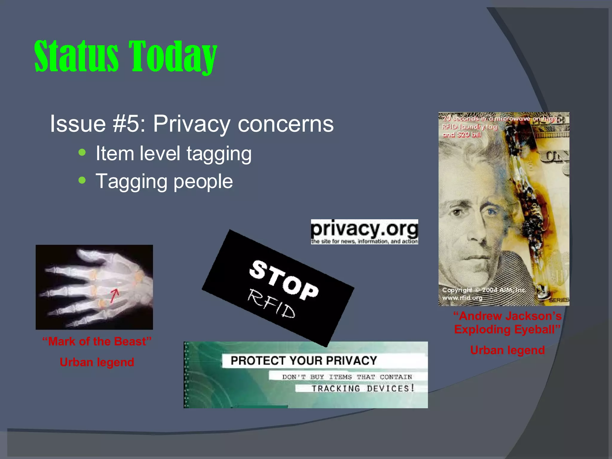 Status Today Issue #5: Privacy concerns  Item level tagging  Tagging people “ Mark of the Beast” Urban legend “ Andrew Jackson’s Exploding Eyeball” Urban legend 