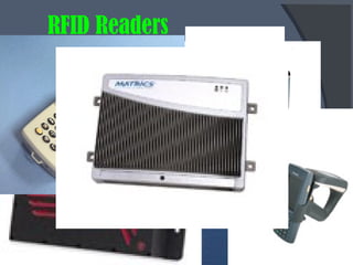RFID Readers 
