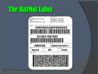 The HazMat Label 