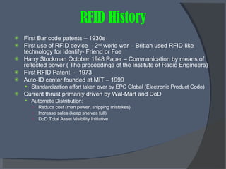 RFID Basics | PPT