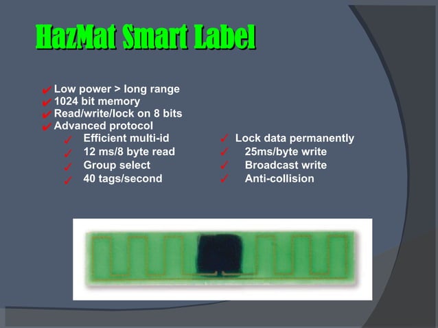 RFID Basics