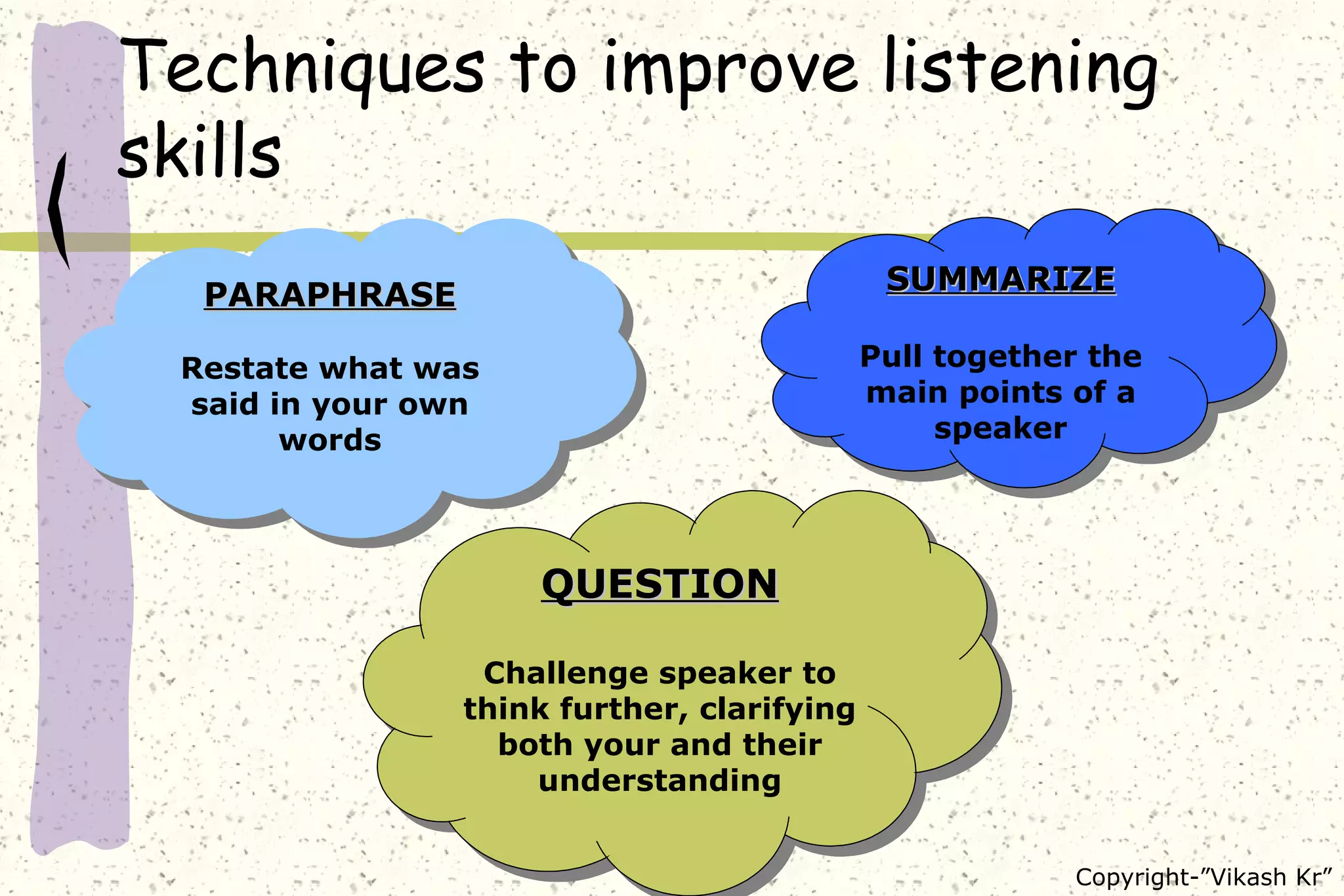 Techniques to improve listening skills PARAPHRASE Restate what was said in your own words SUMMARIZE Pull together the main points of a speaker QUESTION Challenge speaker to think further, clarifying both your and their understanding 