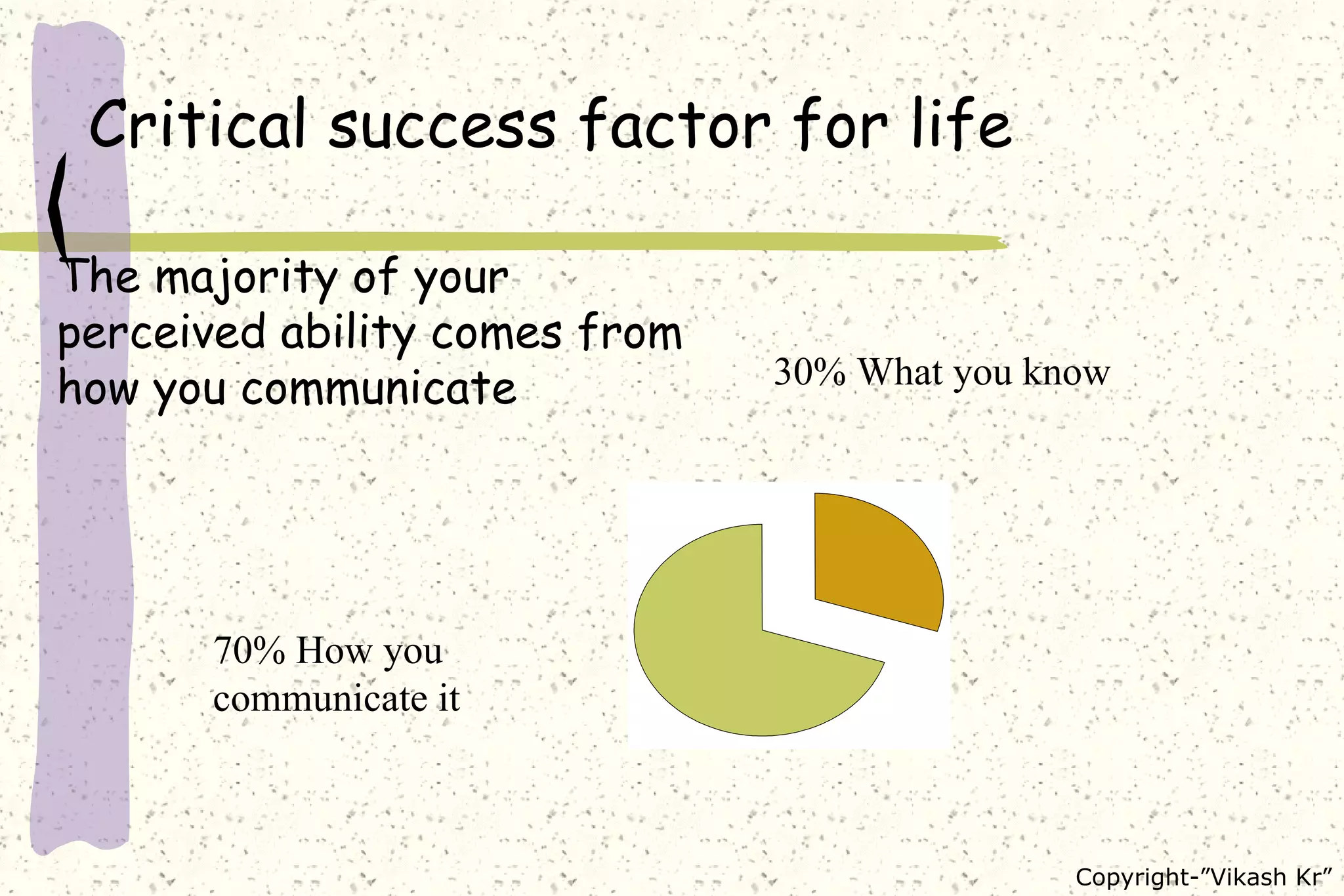Critical success factor for life The majority of your perceived ability comes from how you communicate 70% How you communicate it 30% What you know 