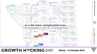 Vicky Dallas - GHDay 2019
