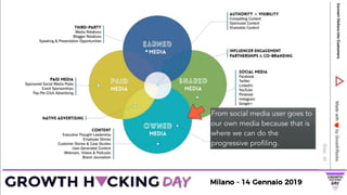 Vicky Dallas - GHDay 2019
