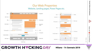 Vicky Dallas - GHDay 2019
