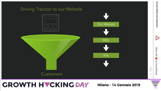 Vicky Dallas - GHDay 2019