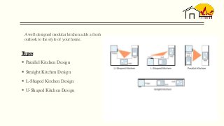 Types
 Parallel Kitchen Design
 Straight Kitchen Design
 L-Shaped Kitchen Design
 U-Shaped Kitchen Design
A well designed modular kitchen adds a fresh
outlook to the style of your home.
 