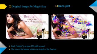 EYE TRACKING TECHNOLOGY | PPTX