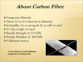 A 6 μm diameter carbon filament
compared to a human hair.
Composite Material
About 4.5 to 6.5 microns in diameter
In bundles, 5x as strong & 2x as stiff as steel
2/3 the weight of steel
Tensile Strength of 5.9 GPa
Tensile Modulus of 300 GPa
4 different weaves
About Carbon Fiber:
 