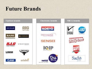 Future Brands
 