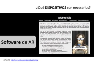 ¿Qué DISPOSITIVOS son necesarios?Software de ARARToolKithttp://www.hitl.washington.edu/artoolkit/