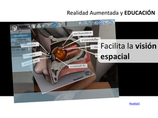 Realidad Aumentada y EDUCACIÓNFacilita la visión espacialRealitat3