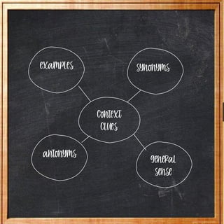 Vocabulary in Context