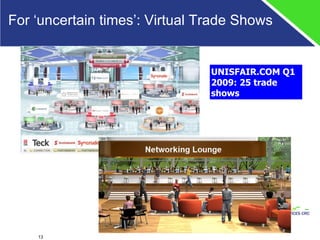 For ‘uncertain times’: Virtual Trade Shows  UNISFAIR.COM Q1 2009: 25 trade shows 