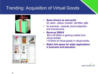 Trending: Acquisition of Virtual Goods 