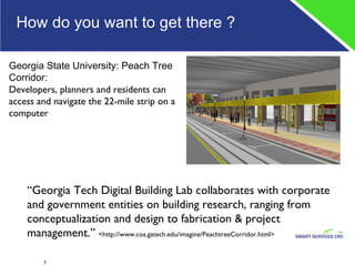 How do you want to get there ?  Georgia State University: Peach Tree Corridor:  Developers, planners and residents can access and navigate the 22-mile strip on a computer “ Georgia Tech Digital Building Lab collaborates with corporate and government entities on building research, ranging from conceptualization and design to fabrication & project management.”  <http://www.coa.gatech.edu/imagine/PeachtreeCorridor.html> 