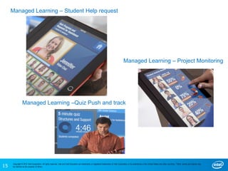 15
Copyright © 2012 Intel Corporation. All rights reserved. Intel and Intel Education are trademarks or registered trademarks of Intel Corporation or its subsidiaries in the United States and other countries. *Other names and brands may
be claimed as the property of others.
Managed Learning – Project Monitoring
Managed Learning –Quiz Push and track
Managed Learning – Student Help request
 