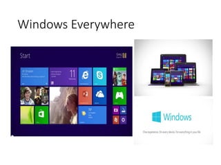 Windows Everywhere
 