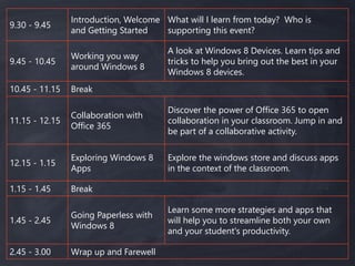 9.30 - 9.45
Introduction, Welcome
and Getting Started
What will I learn from today? Who is
supporting this event?
9.45 - 10.45
Working you way
around Windows 8
A look at Windows 8 Devices. Learn tips and
tricks to help you bring out the best in your
Windows 8 devices.
10.45 - 11.15 Break
11.15 - 12.15
Collaboration with
Office 365
Discover the power of Office 365 to open
collaboration in your classroom. Jump in and
be part of a collaborative activity.
12.15 - 1.15
Exploring Windows 8
Apps
Explore the windows store and discuss apps
in the context of the classroom.
1.15 - 1.45 Break
1.45 - 2.45
Going Paperless with
Windows 8
Learn some more strategies and apps that
will help you to streamline both your own
and your student's productivity.
2.45 - 3.00 Wrap up and Farewell
 