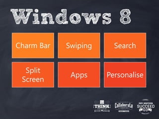 Windows 8
Charm Bar Swiping Search
Split
Screen
Apps Personalise
 