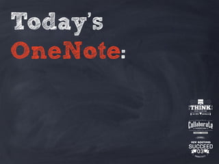 Today’s
OneNote:
 