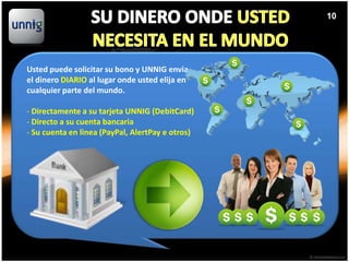 10




Usted puede solicitar su bono y UNNIG envia
el dinero DIARIO al lugar onde usted elija en
cualquier parte del mundo.

- Directamente a su tarjeta UNNIG (DebitCard)
- Directo a su cuenta bancaria
- Su cuenta en linea (PayPal, AlertPay e otros)
 