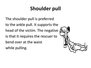 Negative Rescuer VICTIM EVACUATION 1_Patient Transportation.ppt