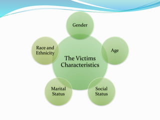 The Victims
Characteristics
Gender
Age
Social
Status
Marital
Status
Race and
Ethnicity
 