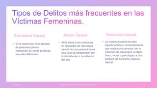 Victimización Femenina y Violencia de Genero.pptx