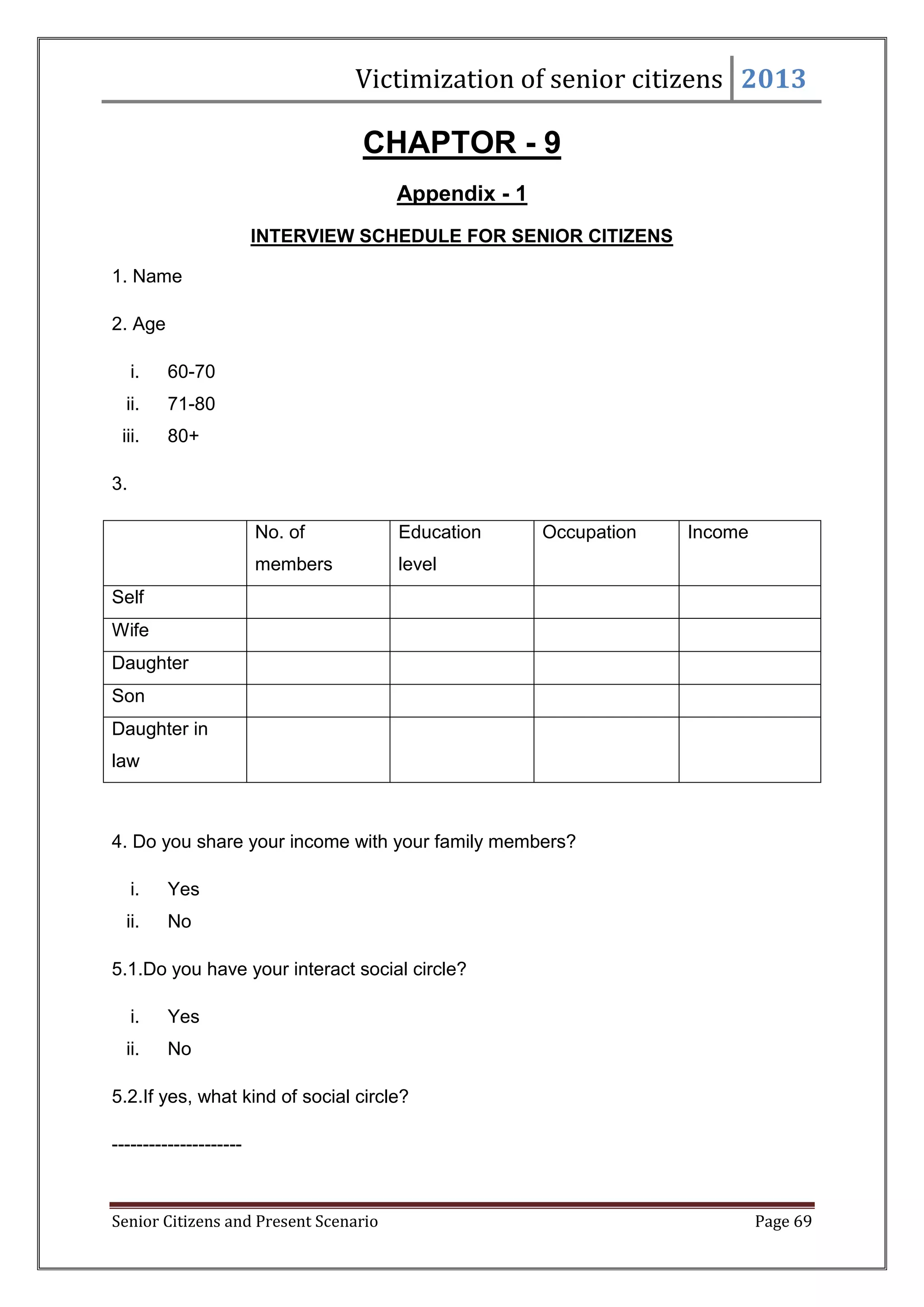 Victimization of senior citizens 2013

CHAPTOR - 9
Appendix - 1
INTERVIEW SCHEDULE FOR SENIOR CITIZENS
1. Name
2. Age
i.

60-70

ii.

71-80

iii.

80+

3.
No. of

Education

members

Occupation

Income

level

Self
Wife
Daughter
Son
Daughter in
law

4. Do you share your income with your family members?
i.

Yes

ii.

No

5.1.Do you have your interact social circle?
i.

Yes

ii.

No

5.2.If yes, what kind of social circle?
---------------------

Senior Citizens and Present Scenario

Page 69

 