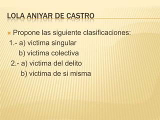 LOLA ANIYAR DE CASTRO

Propone las siguiente clasificaciones:
1.- a) victima singular
    b) victima colectiva
2.- a) victima del delito
    b) victima de si misma
 