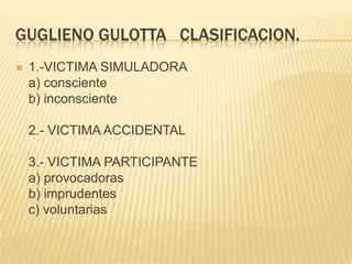 GUGLIENO GULOTTA CLASIFICACION.
   1.-VICTIMA SIMULADORA
    a) consciente
    b) inconsciente

    2.- VICTIMA ACCIDENTAL

    3.- VICTIMA PARTICIPANTE
    a) provocadoras
    b) imprudentes
    c) voluntarias
 