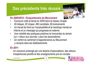 Des précédents très réussis …

En 2009/2010 - Cinquantenaire du Mouvement
•  Concours créé et lancé en 2009 dans le réseau Unapei
•  45 Adapei, 20 Urapei, 450 candidats, 65 évènements
•  Un travail de fond sur l’accessibilité et le handicap mental en
   interne et un message qui progresse en externe
•  Une visibilité des pratiques positives et innovantes du terrain
   (un « retour aux sources » pour les associations)
•  Un renfort du sentiment d’appartenance au Mouvement
    y compris dans les établissements
En 2011
  Un concours prolongé par une dizaine d’associations, des retours
  d’expériences positifs et des enseignements pris en compte
   Avril 2012                         2
 