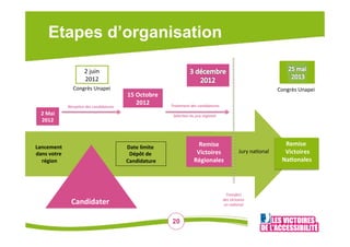 Etapes d’organisation

                       +!,#-&!
                       +./+!                                                          !
                0)&1$23!4&'56-!                                                                                      0)&1$23!4&'56-!
                                           67&8()*9+"&
                                              :;6:&         )!"#,('5'$()*'%)-#$*,*#(4"'%)
              12-'3/.$)*'%)-#$*,*#(4"'%)
                                                                         )
  :&<-$&                                                      620'-/.$)*4)74"8)"29,.$#0)
  :;6:&



3-/("#"/)&&                                =-)"&0$#$)"&&                   !"#$%"&&                                    !"#$%"& &
4-/%&5*)+"&                                 =1>?)&4"&&                    '$()*$+"%&&                "#$%!&'()&'*!    &'$()*$+"% &
  &+12$*/&                                 @-/4$4-)A+"  &                !12$*/-0"%&                                  ,-.*/-0"%    &
                                                                                                                            &




                                                                                              !"#$%&'"()
               @-/4$4-)"+                                                                   *'%)+,-(.,"'%)
                                                                                             '$)$#/.$#0)



                                                             20
 