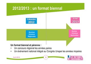 2012/2013 : un format biennal


                          !

                                                            !"#$%"& &
                  !"#$%"%&&
                                                           &'$()*$+"% &
                  '$()*$+"%&&
                                                           ,-.*/-0"%    &
                 !12$*/-0"%&                                     &




Un format biennal et pérenne :
•! Un concours régional les années paires
•! Un événement national intégré au Congrès Unapei les années impaires

  Avril 2012                      3
 