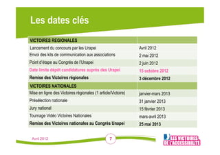 Les dates clés
VICTOIRES REGIONALES
Lancement du concours par les Urapei                          Avril 2012
Envoi des kits de communication aux associations              2 mai 2012
Point d’étape au Congrès de l’Unapei                          2 juin 2012
Date limite dépôt candidatures auprès des Urapei              15 octobre 2012
Remise des Victoires régionales                               3 décembre 2012
VICTOIRES NATIONALES
Mise en ligne des Victoires régionales (1 article/Victoire)   janvier-mars 2013
Présélection nationale                                        31 janvier 2013
Jury national                                                 15 février 2013
Tournage Vidéo Victoires Nationales                           mars-avril 2013
Remise des Victoires nationales au Congrès Unapei             25 mai 2013


 Avril 2012                                      7
 
