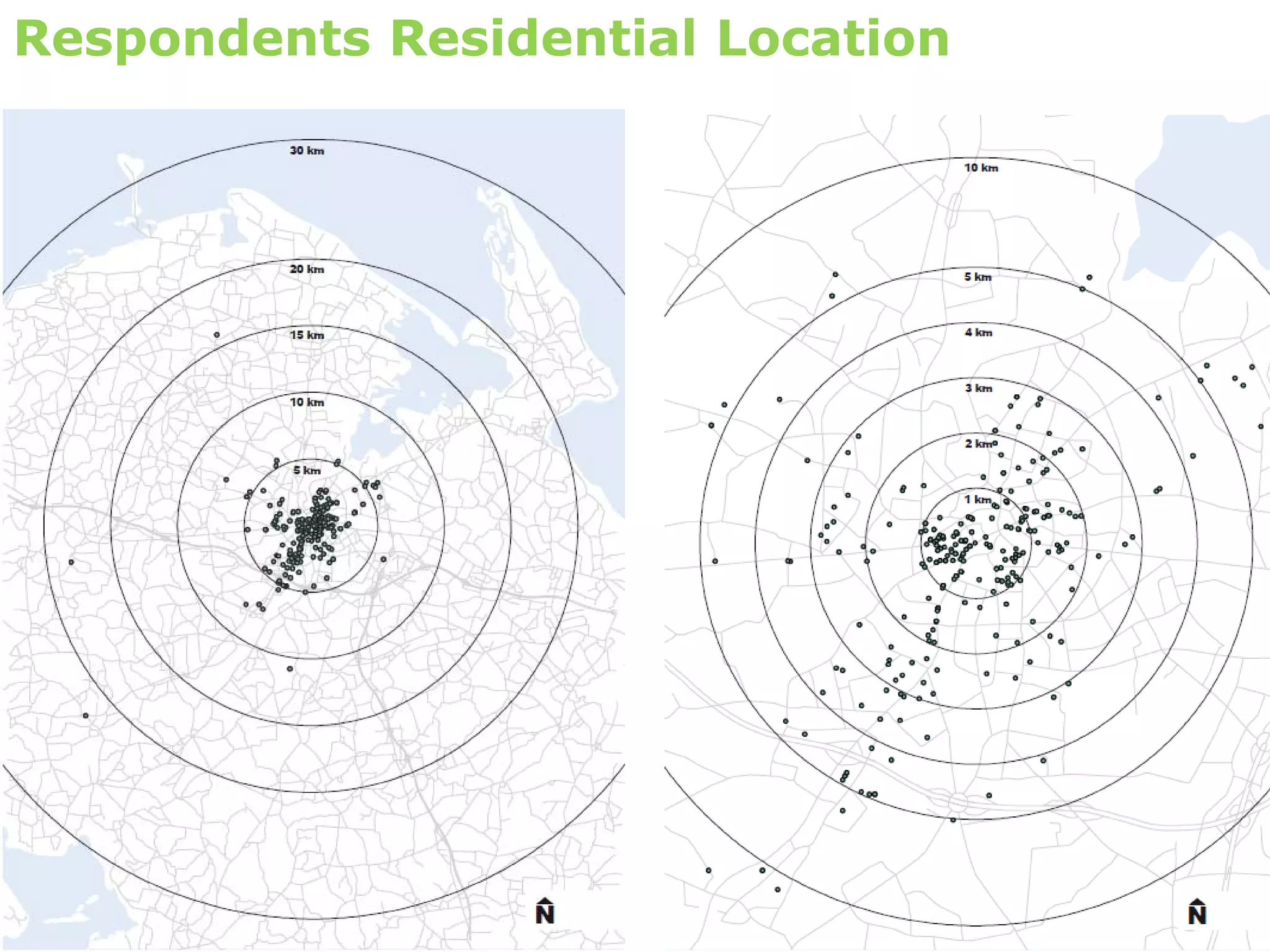 Respondents Residential Location
 