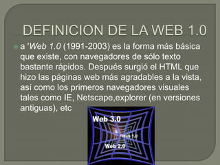a 'Web 1.0 (1991-2003) es la forma más básica
 que existe, con navegadores de sólo texto
 bastante rápidos. Después surgió el HTML que
 hizo las páginas web más agradables a la vista,
 así como los primeros navegadores visuales
 tales como IE, Netscape,explorer (en versiones
 antiguas), etc
 